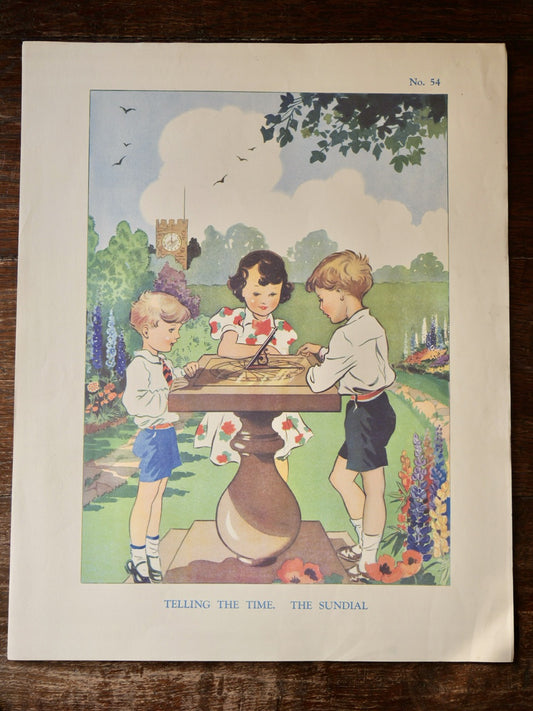 Vintage Poster - The Sundial