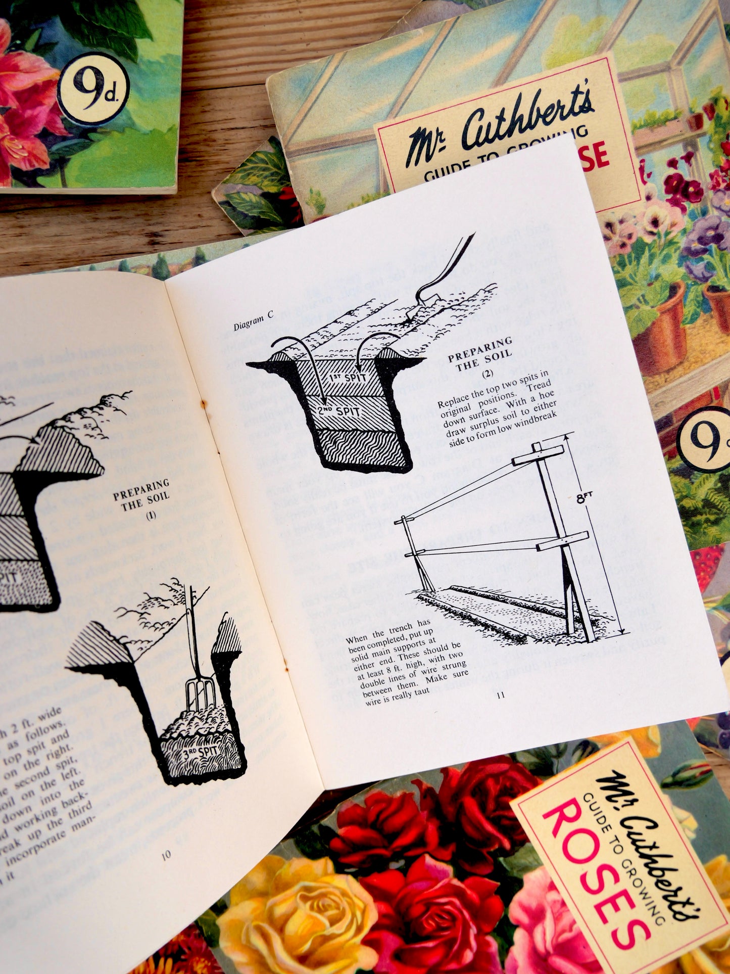Vintage ‘Mr Cuthbert’s’ Gardening Guides